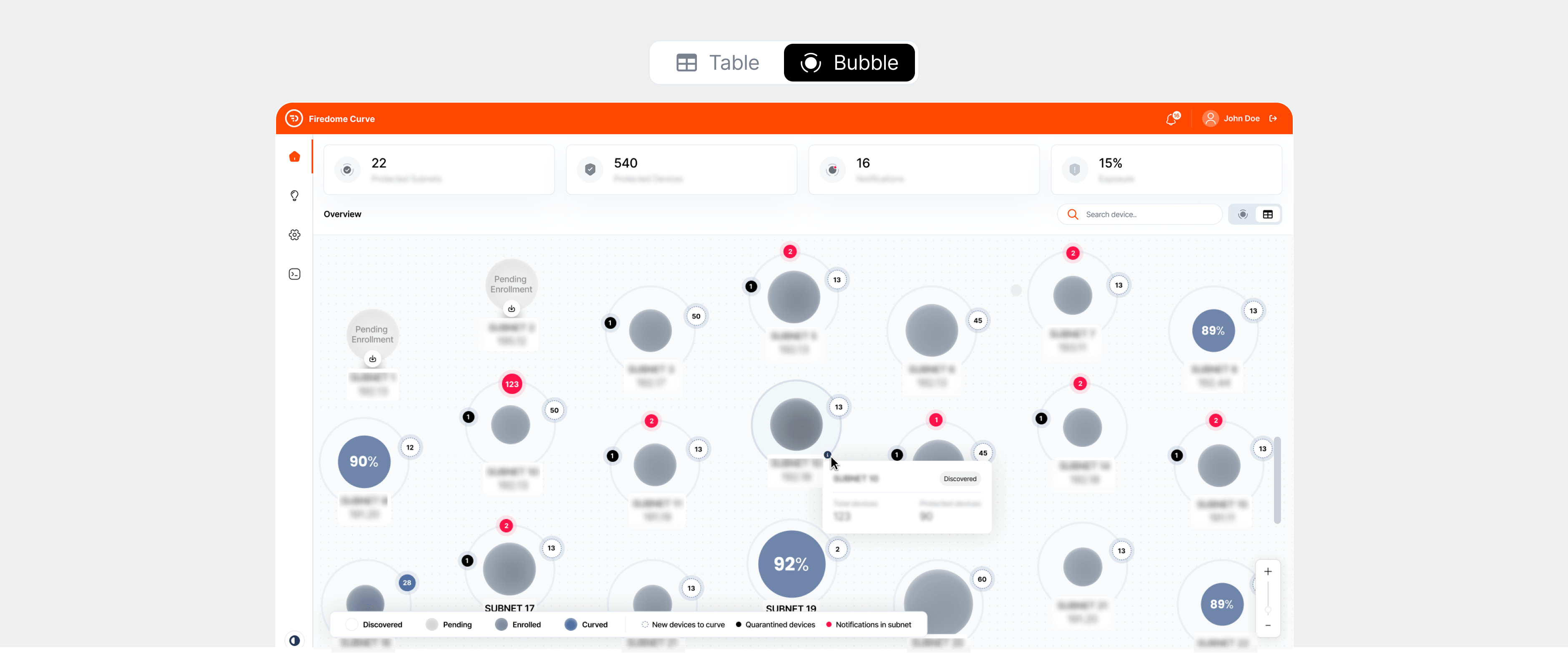 Firedome bubble interface