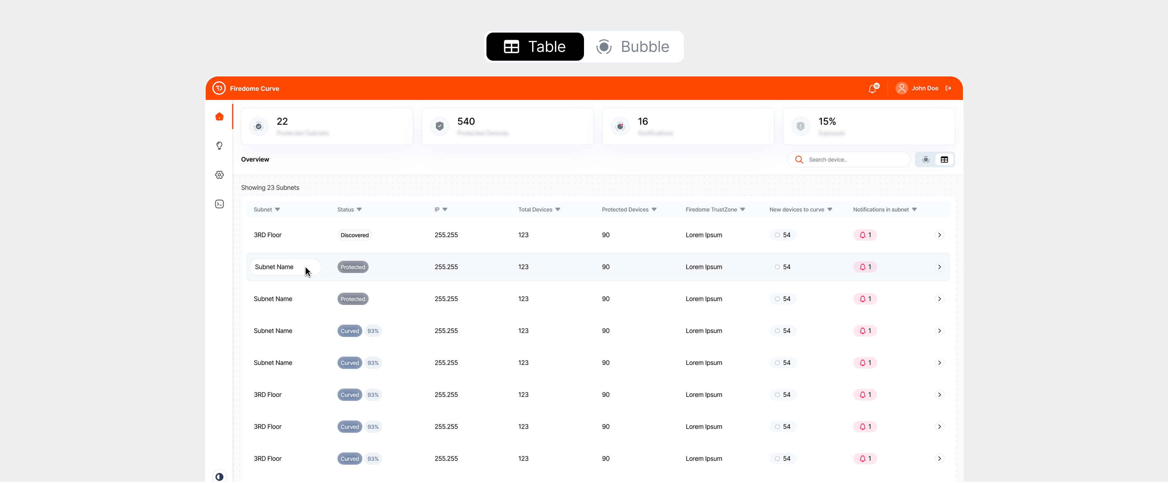 Firedome table interface