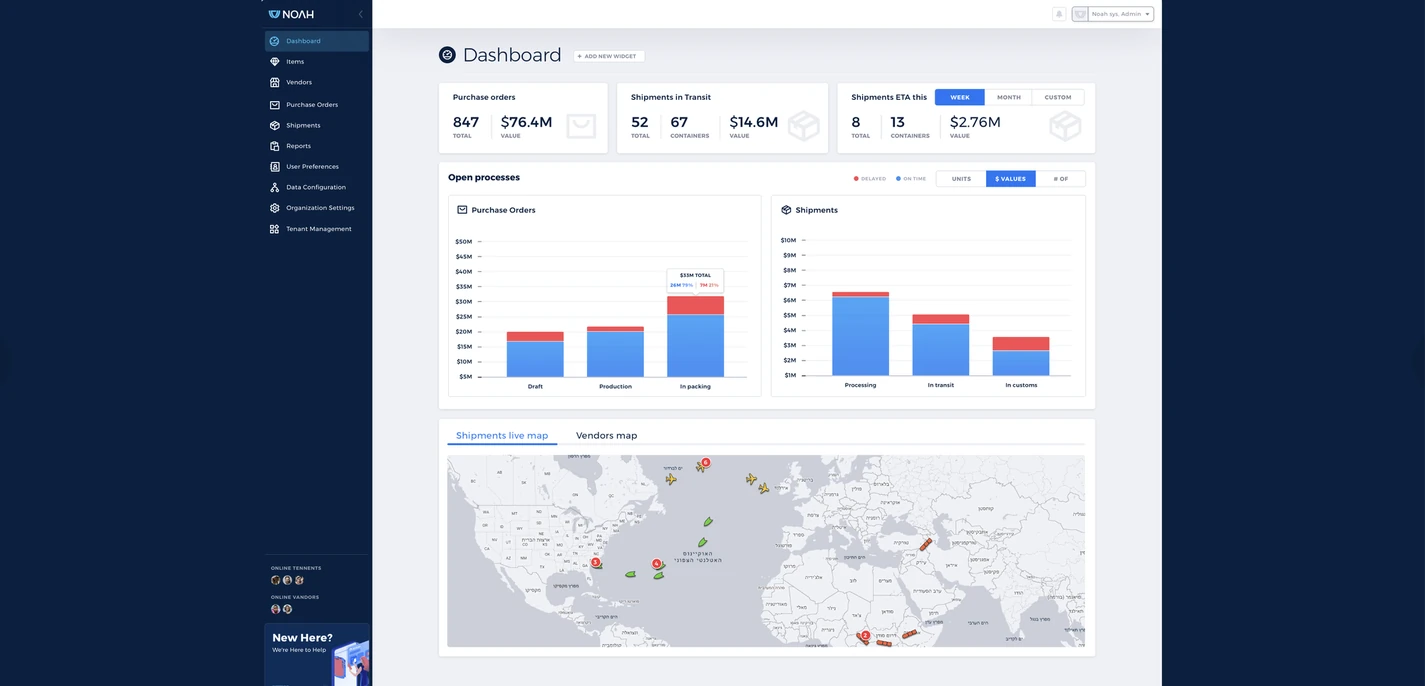 Analytics dashboard interface